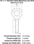 Stainless U.S. Type Machinery Eye Bolts