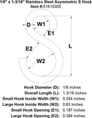 Stainless Asymmetric S-Links