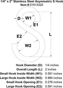 Stainless Asymmetric S-Links