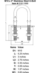 Stainless U-Bolts