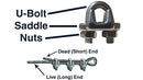 Zinc Plated Malleable Wire Rope Clip