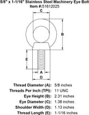 Stainless Machinery Eye Bolts