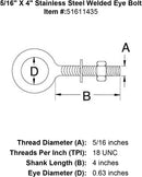 Stainless Welded Eye Bolts