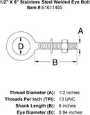 Stainless Welded Eye Bolts