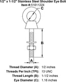 Stainless Shoulder Eye Bolts