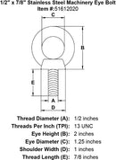 Stainless Machinery Eye Bolts