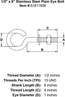 Stainless Plain Eye Bolts