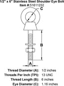 Stainless Shoulder Eye Bolts