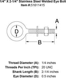Stainless Welded Eye Bolts