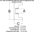 1/4" Type 316 Stainless Steel End Cap for Capping Hex Nut