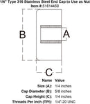 1/4" Type 316 Stainless Steel End Cap to Use as Nut