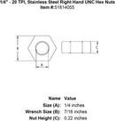 Stainless Hex Nuts - UNC Right Hand