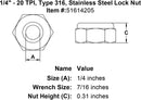 Stainless Hex Nuts