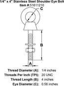 Stainless Shoulder Eye Bolts