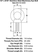 Stainless Machinery Eye Bolts