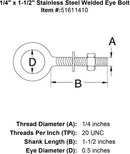 Stainless Welded Eye Bolts