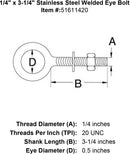 Stainless Welded Eye Bolts