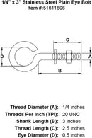 Stainless Plain Eye Bolts