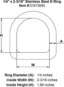 Stainless D-Rings