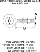 Stainless Welded Eye Bolts