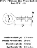 Stainless Welded Eye Bolts